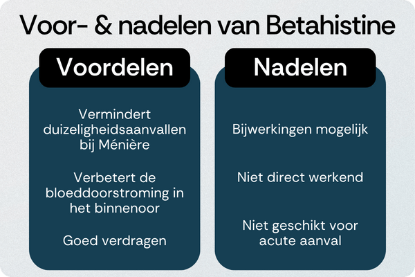 Betahistine voordelen nadelen