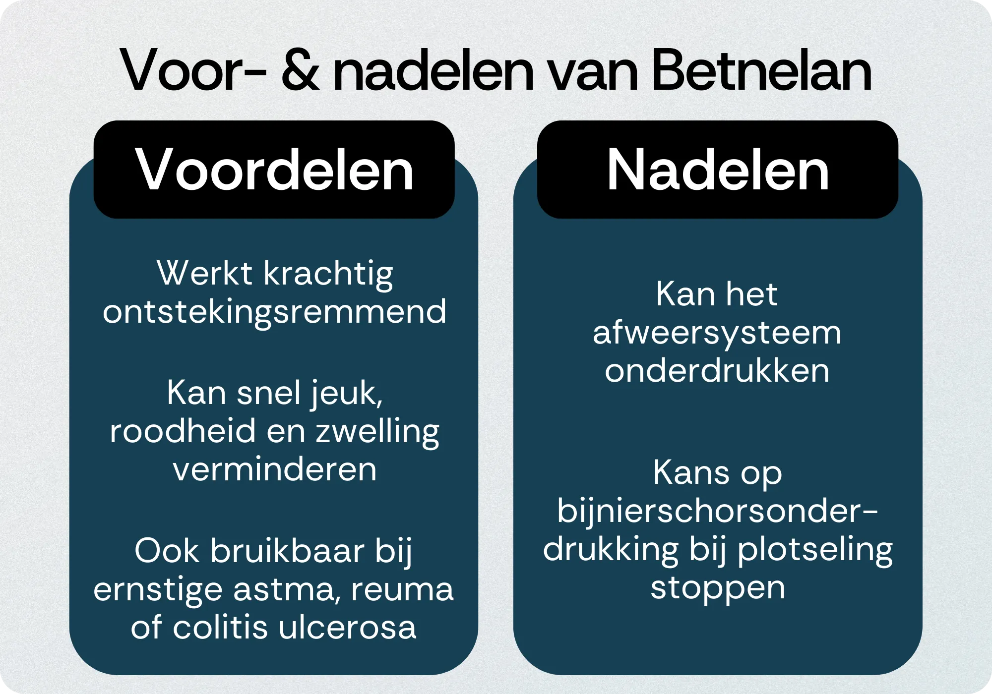 Betnelan voordelen nadelen