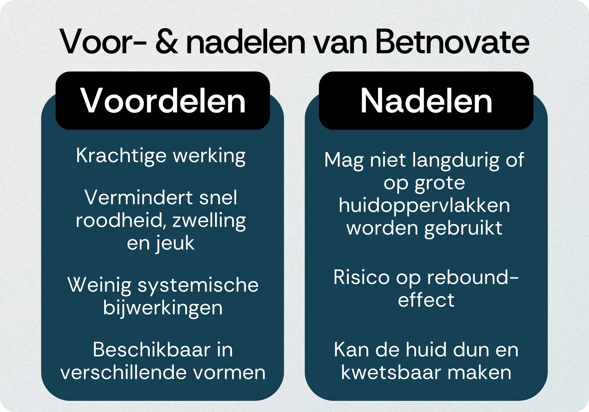 Betnovate voordelen nadelen