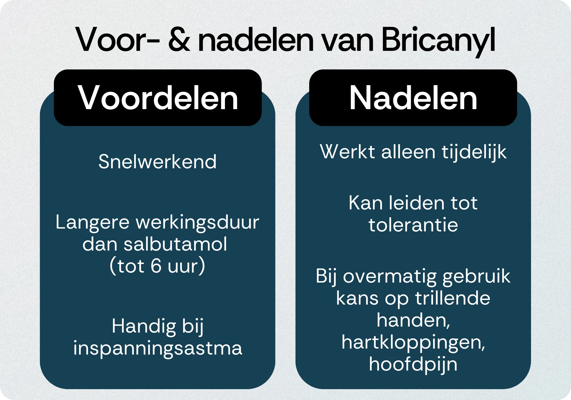 Bricanyl voordelen nadelen
