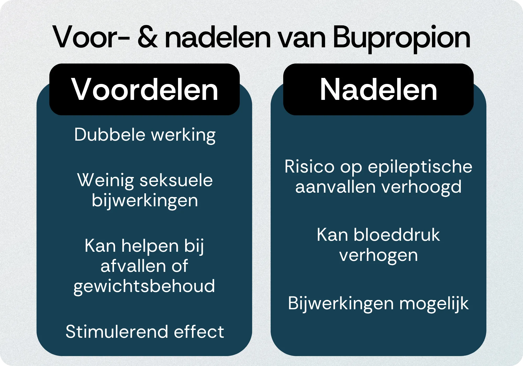 Bupropion voordelen nadelen