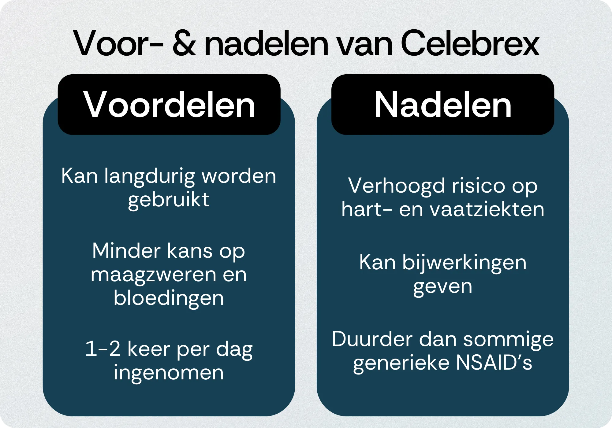Celebrex voordelen nadelen