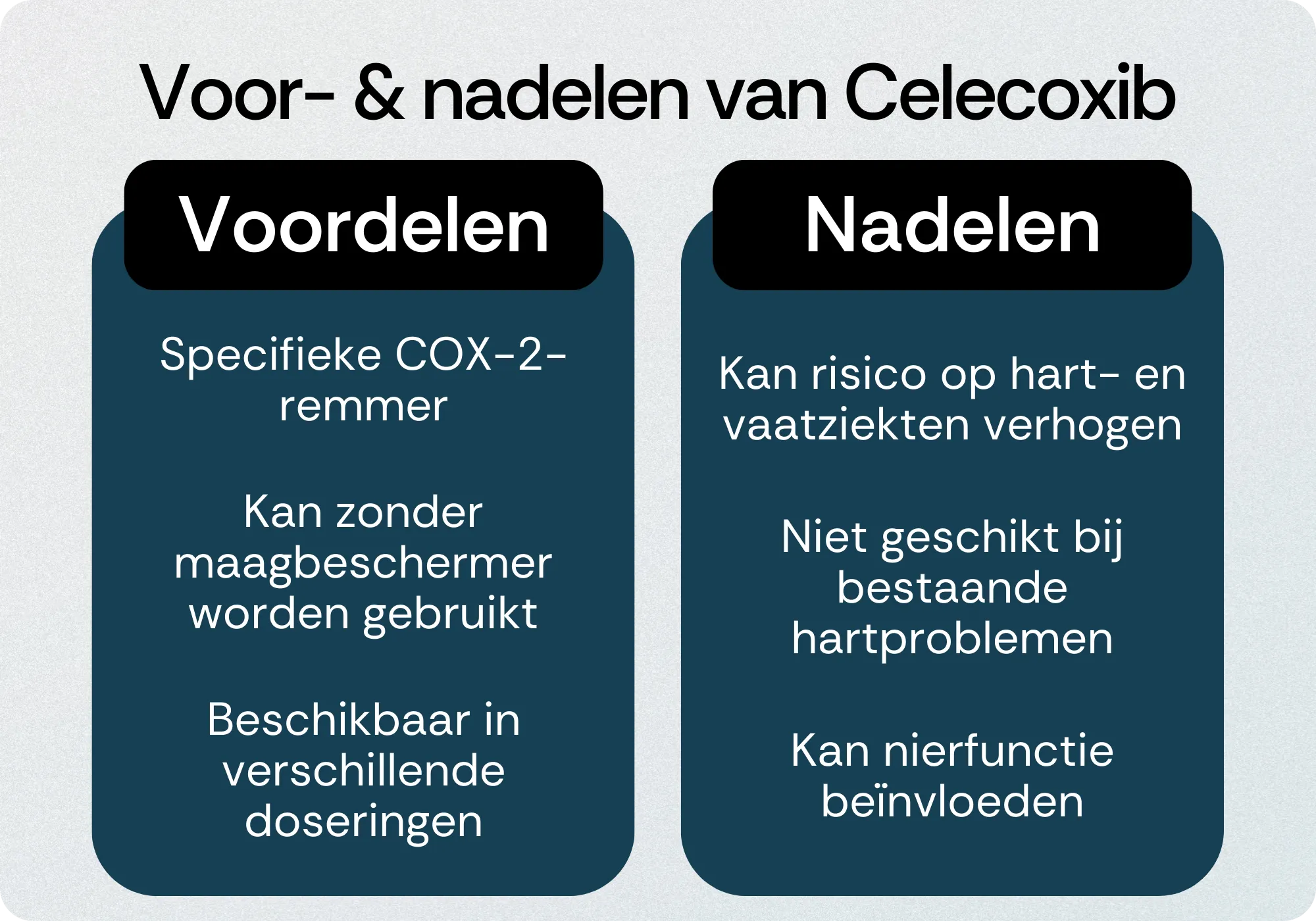 Celecoxib voordelen nadelen