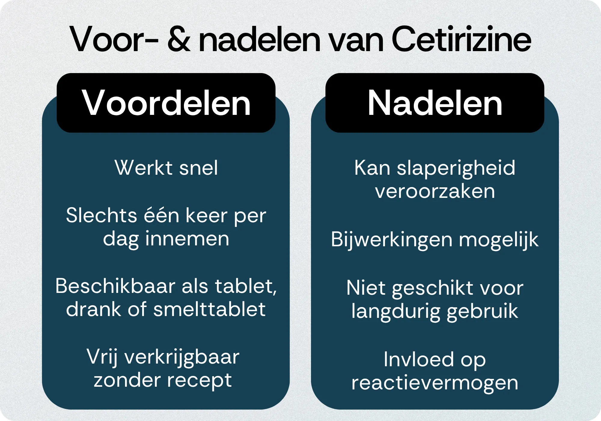 Cetirizine voordelen nadelen