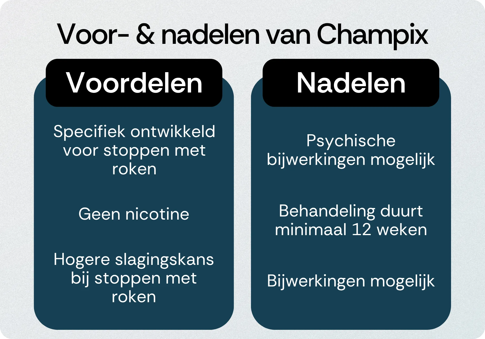 Champix voordelen nadelen