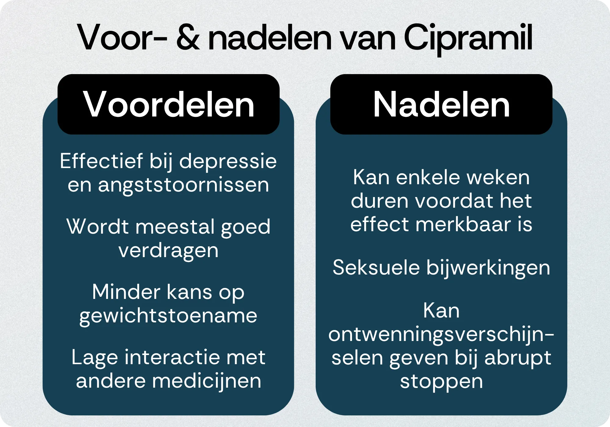 Cipramil voordelen nadelen
