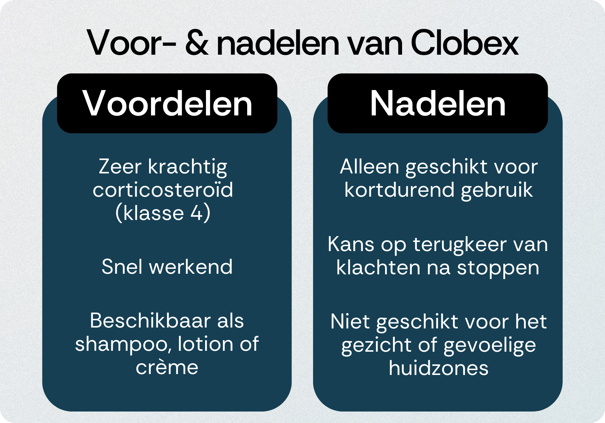 Clobex voordelen nadelen