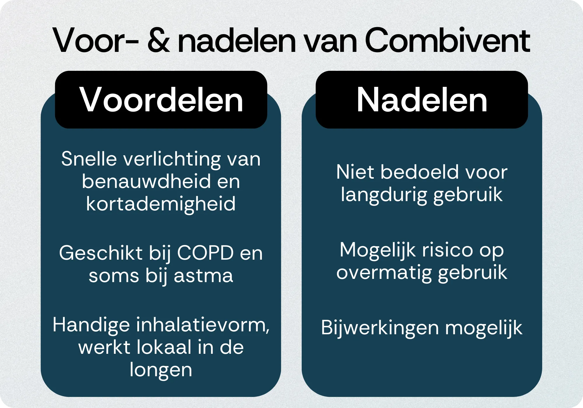 Combivent voordelen nadelen