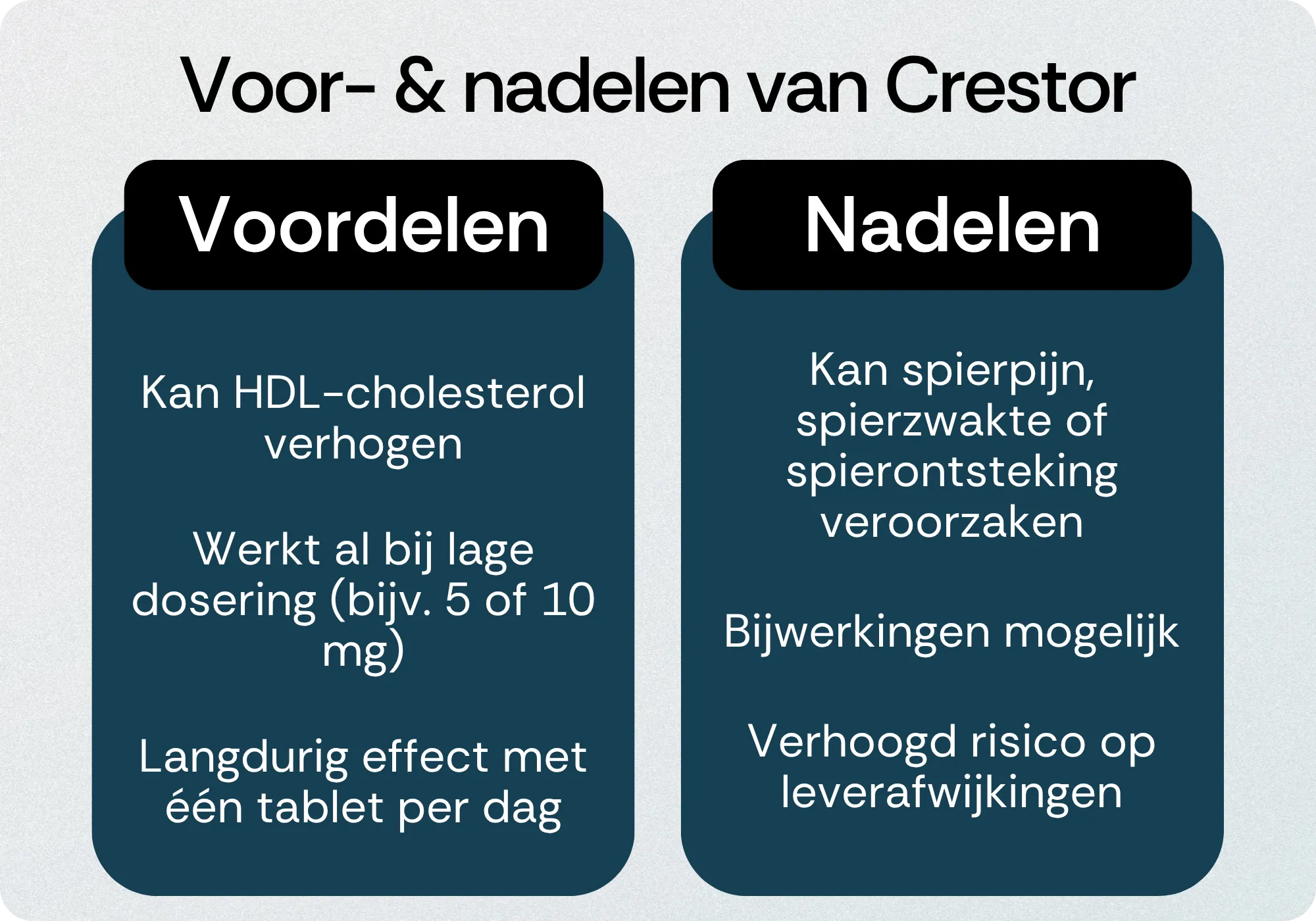 Crestor voordelen nadelen