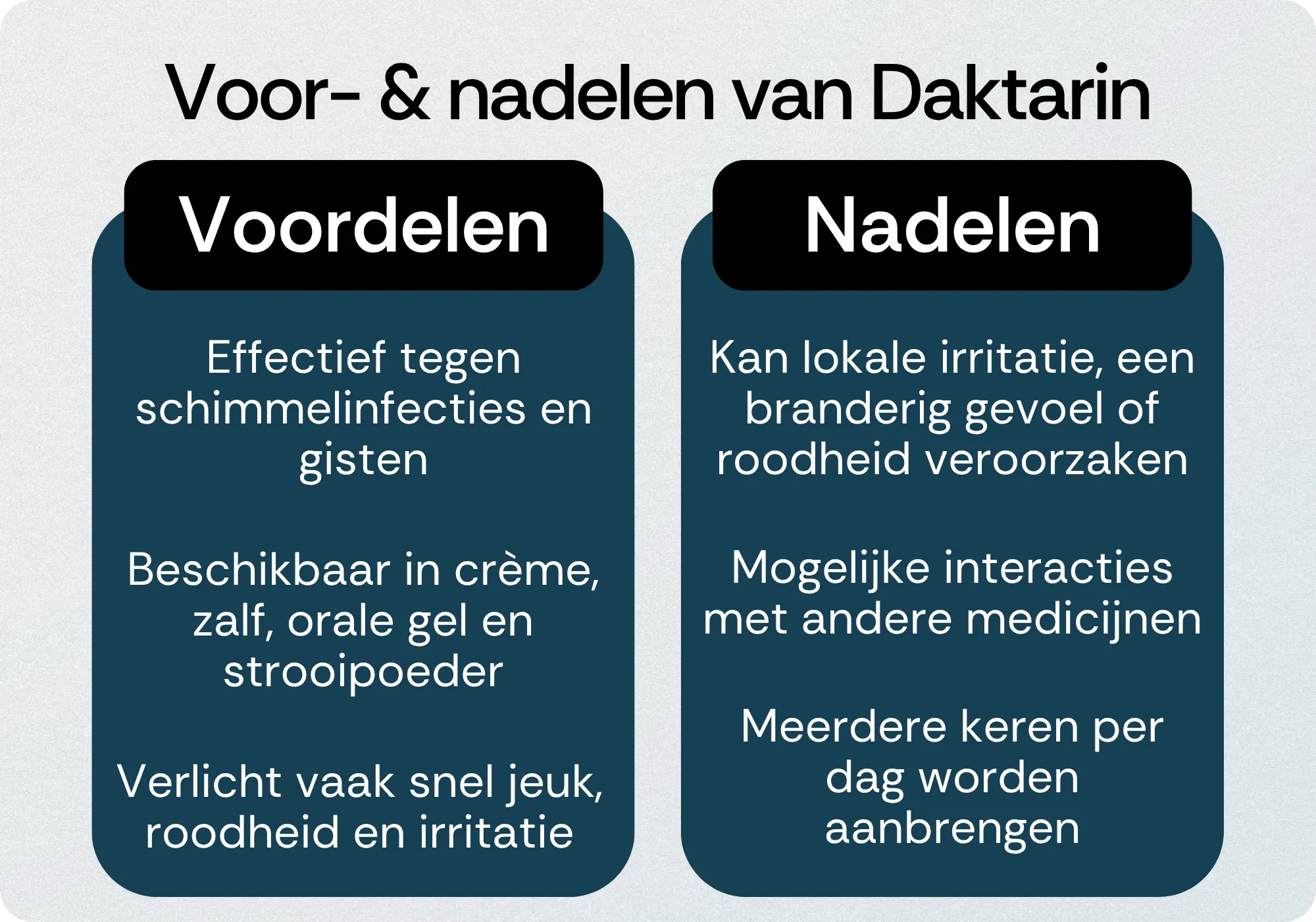 Daktarin voordelen nadelen