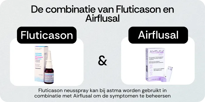 De combinatie van Fluticason en Airflusal