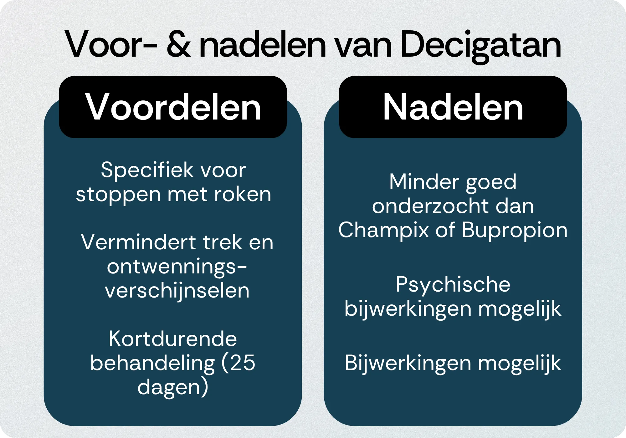 Decigatan voordelen nadelen