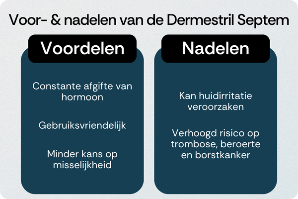 Dermestril Septem voordelen nadelen