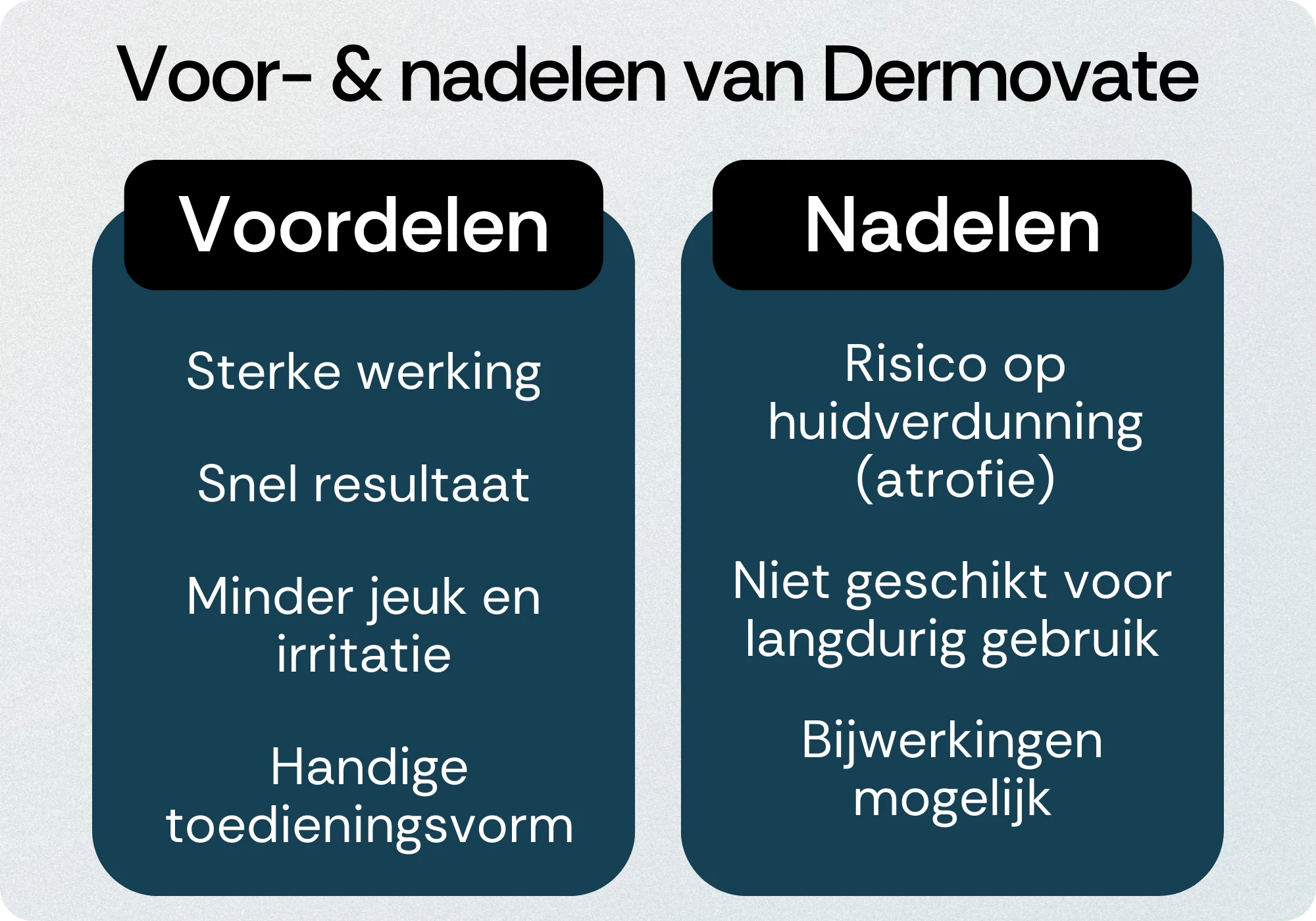 Dermovate voordelen nadelen