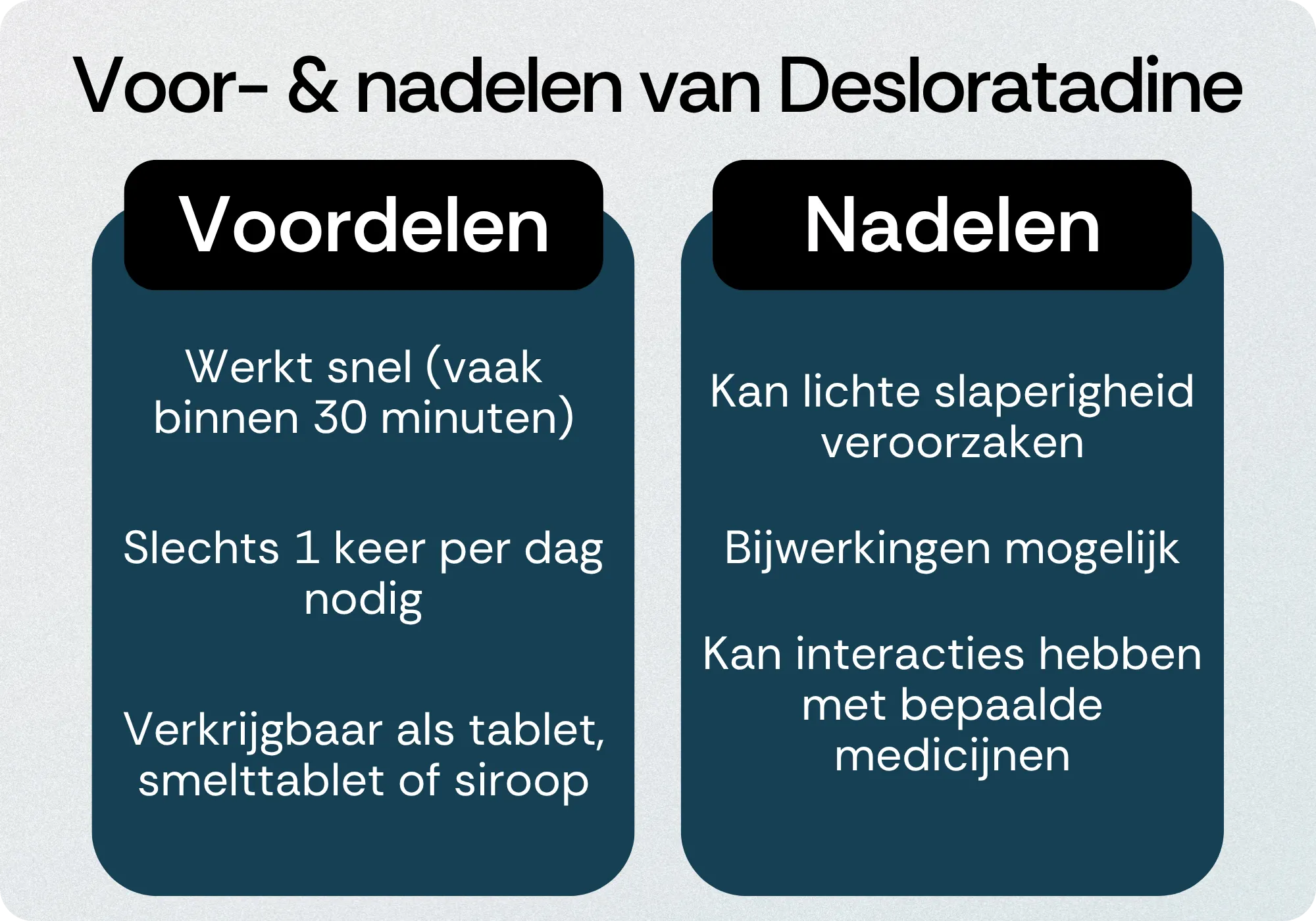 Desloratadine voordelen nadelen