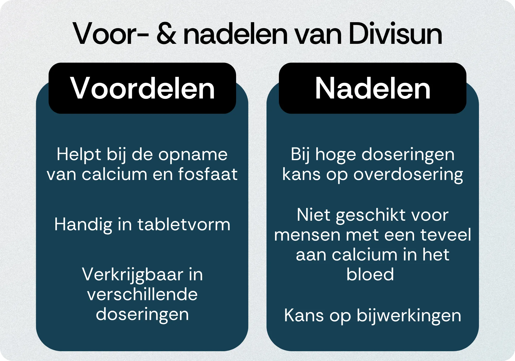 Divisun voordelen nadelen