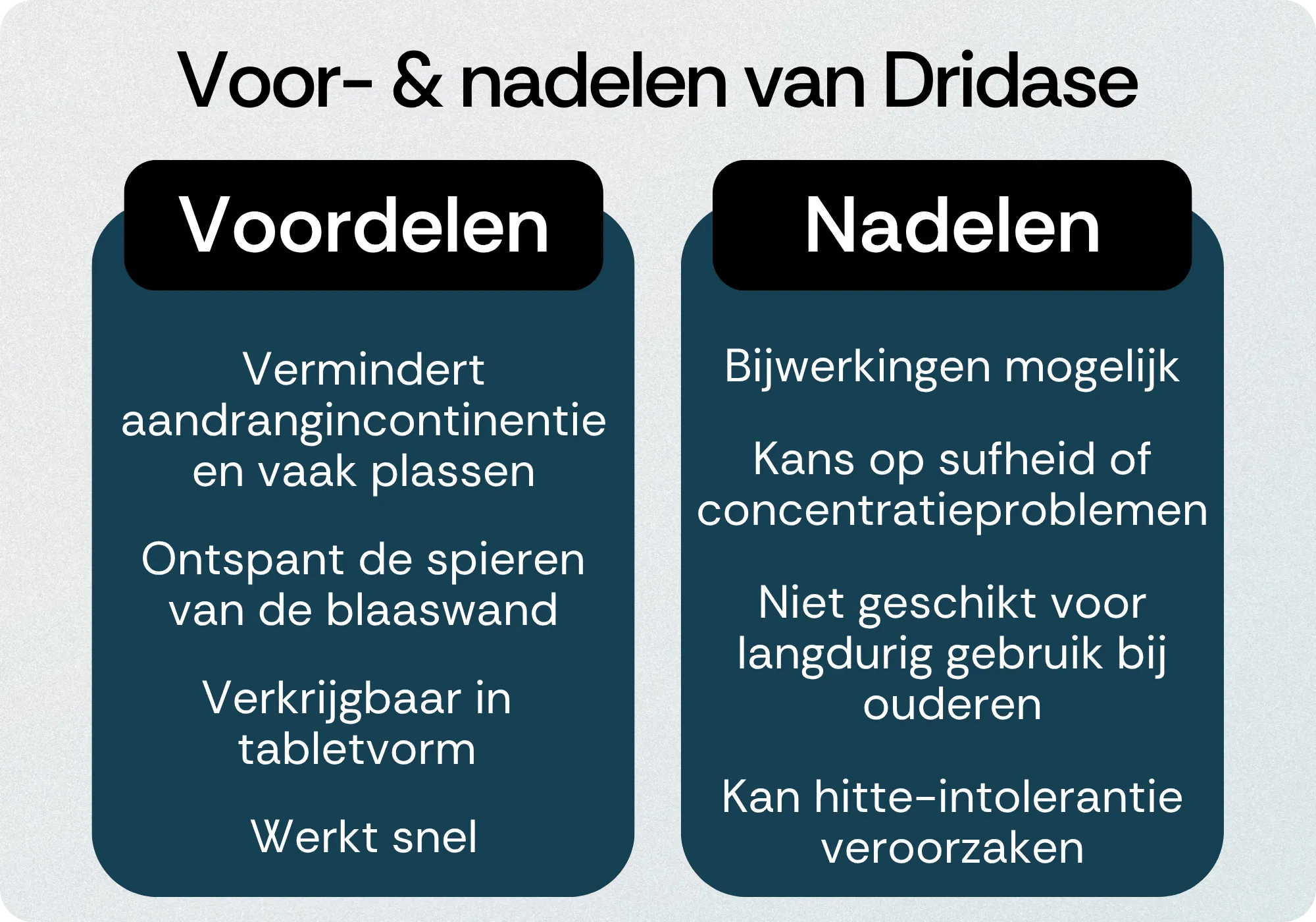 Dridase voordelen nadelen
