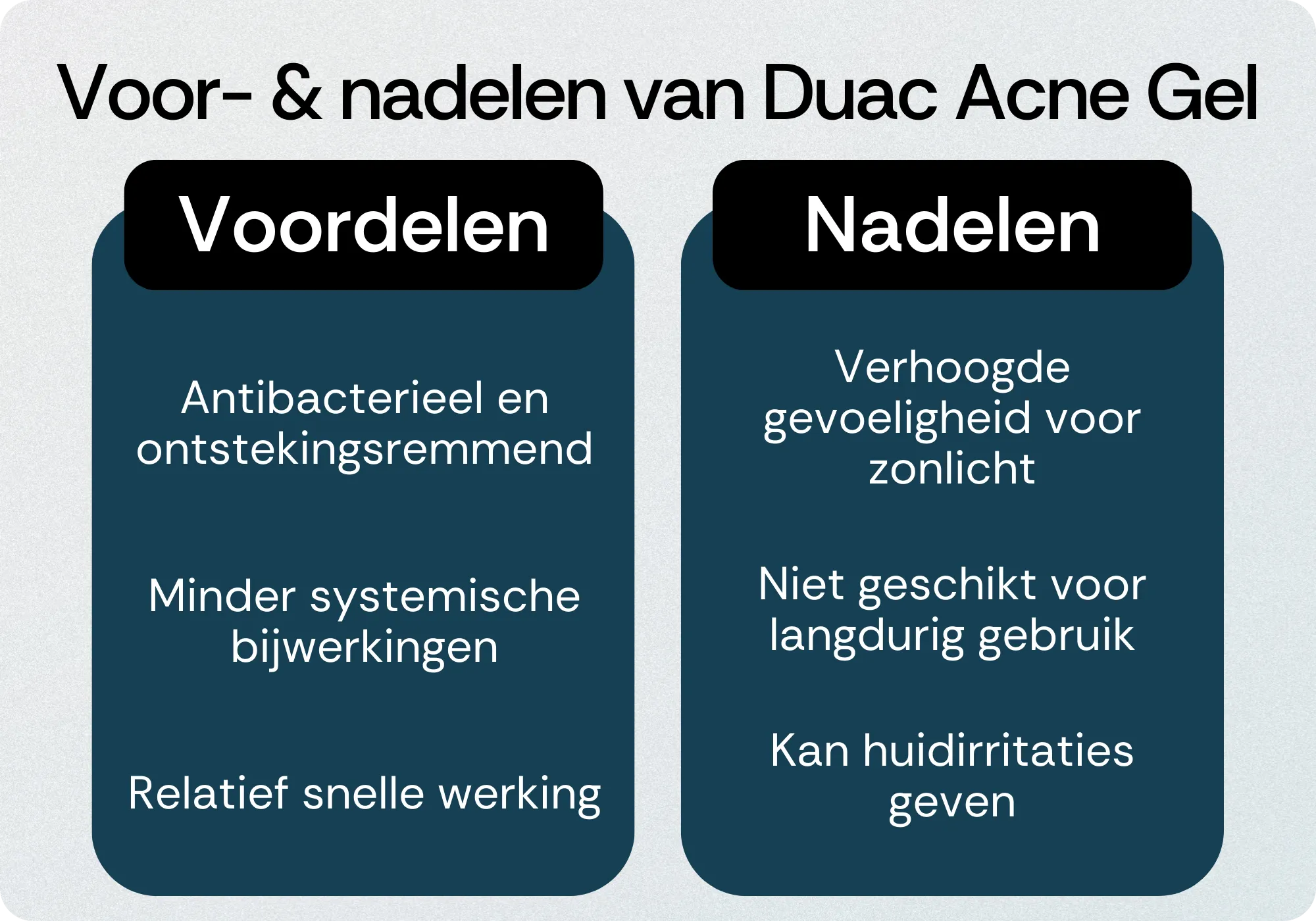 Duac Acne Gel voordelen nadelen
