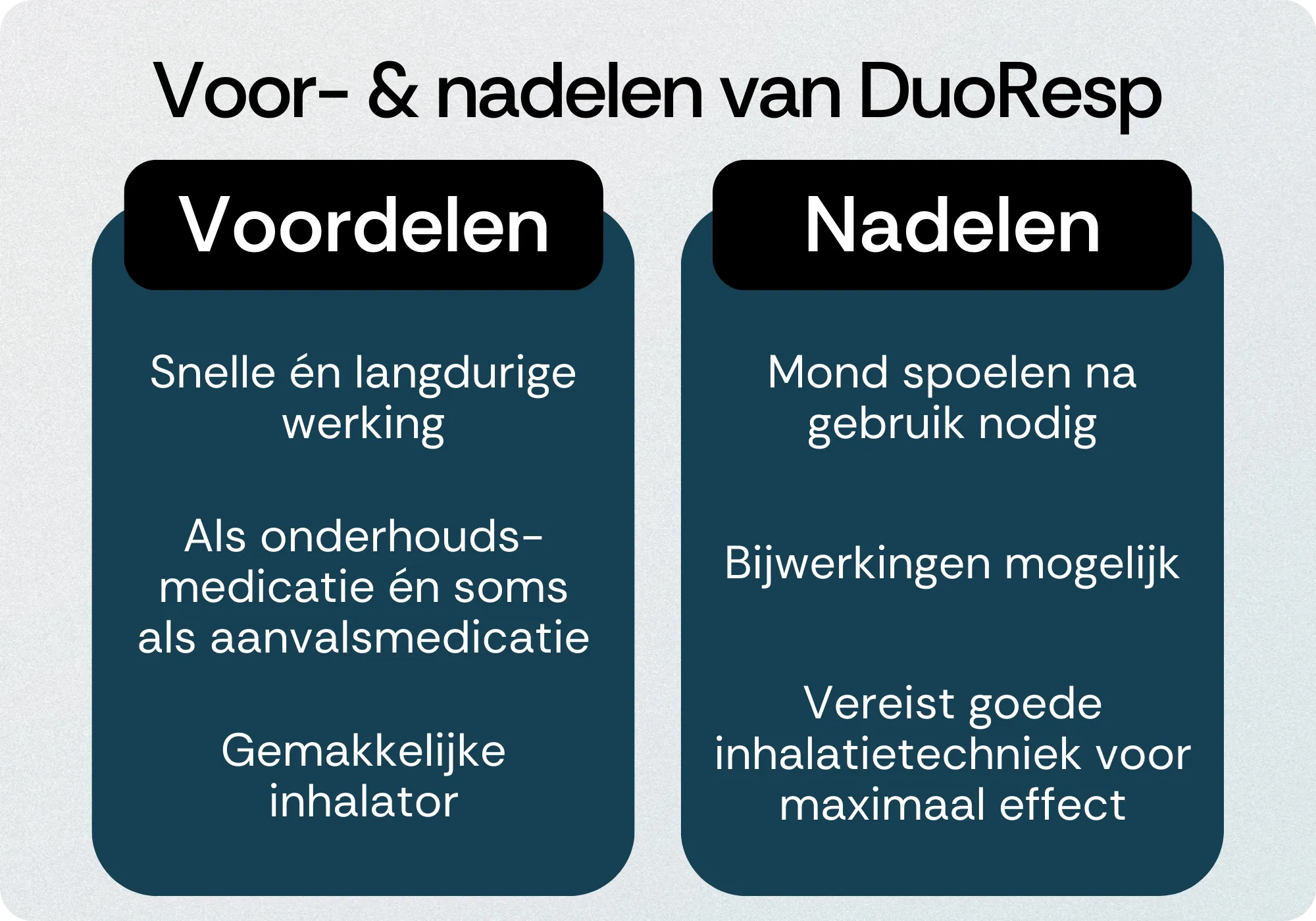 DuoResp voordelen nadelen