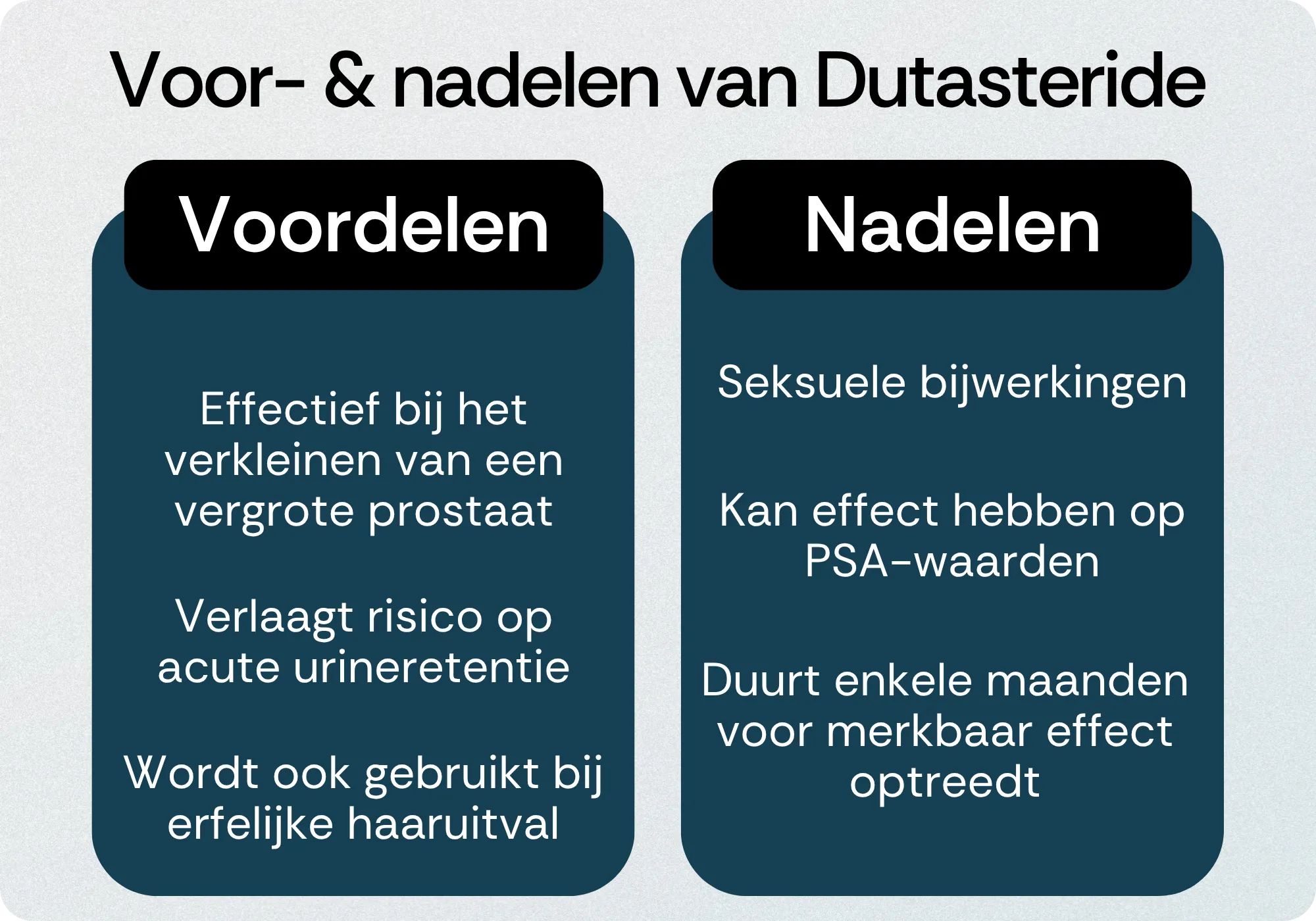 Dutasteride voordelen nadelen
