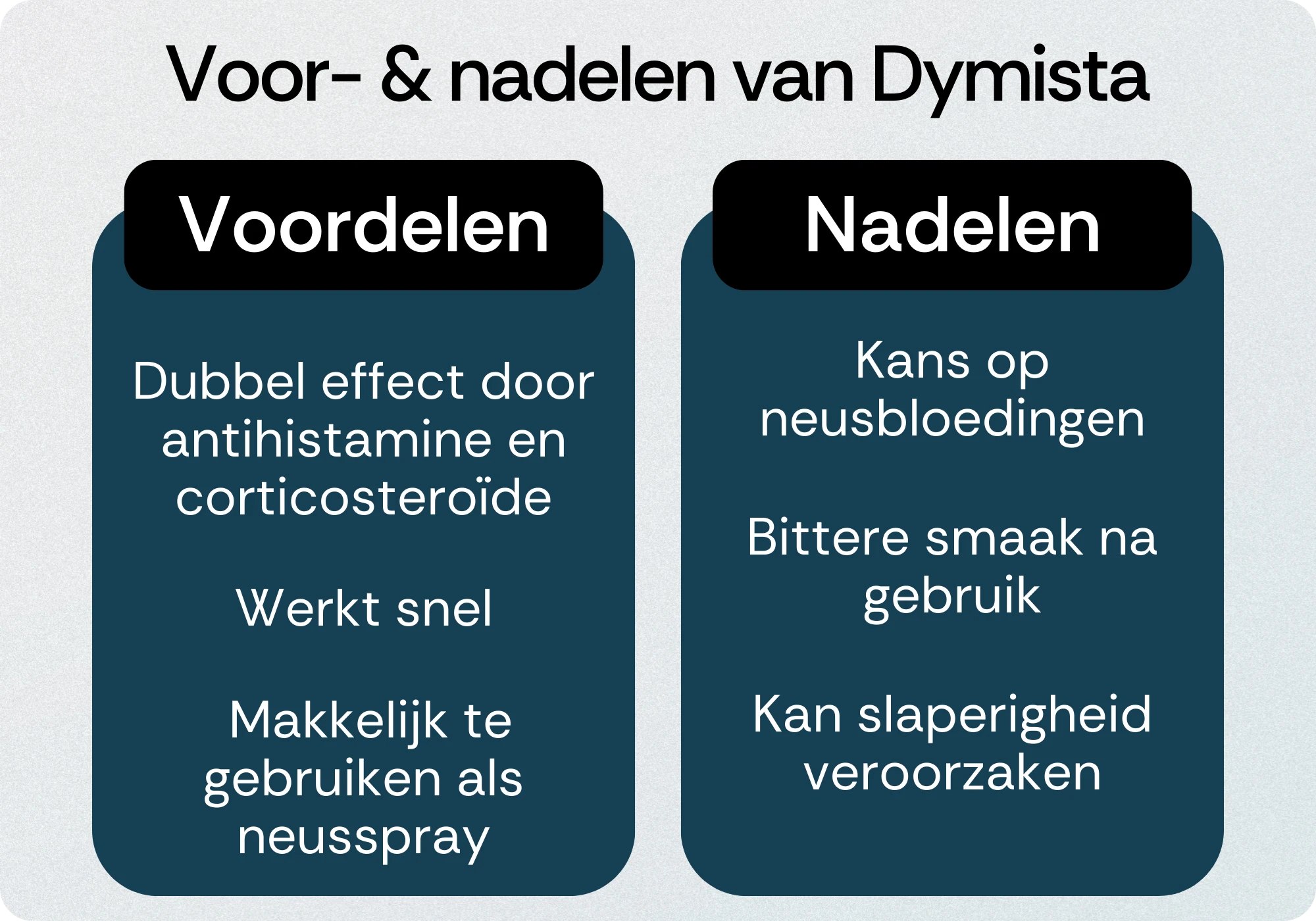 Dymista voordelen nadelen
