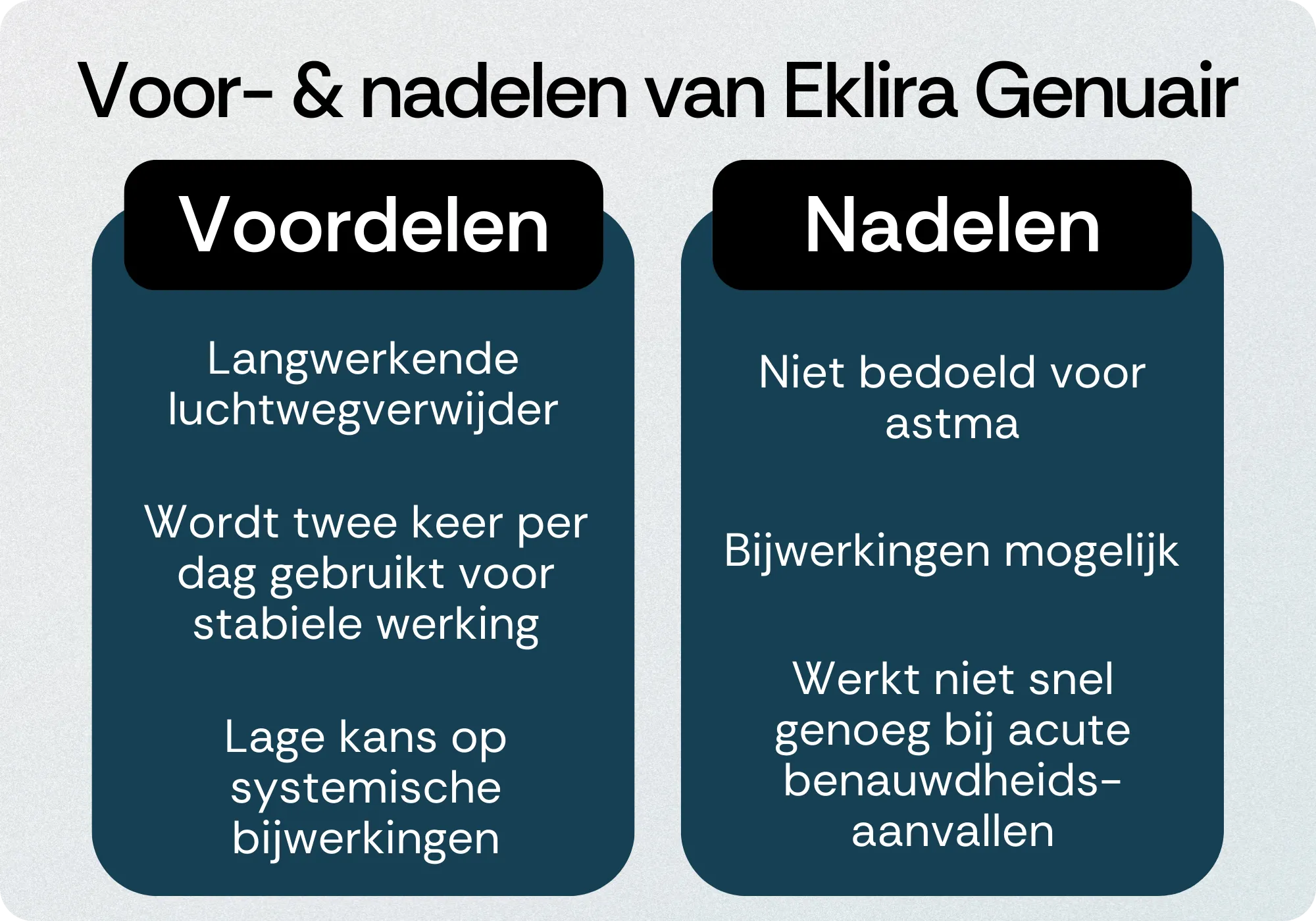 Eklira Genuair voordelen nadelen