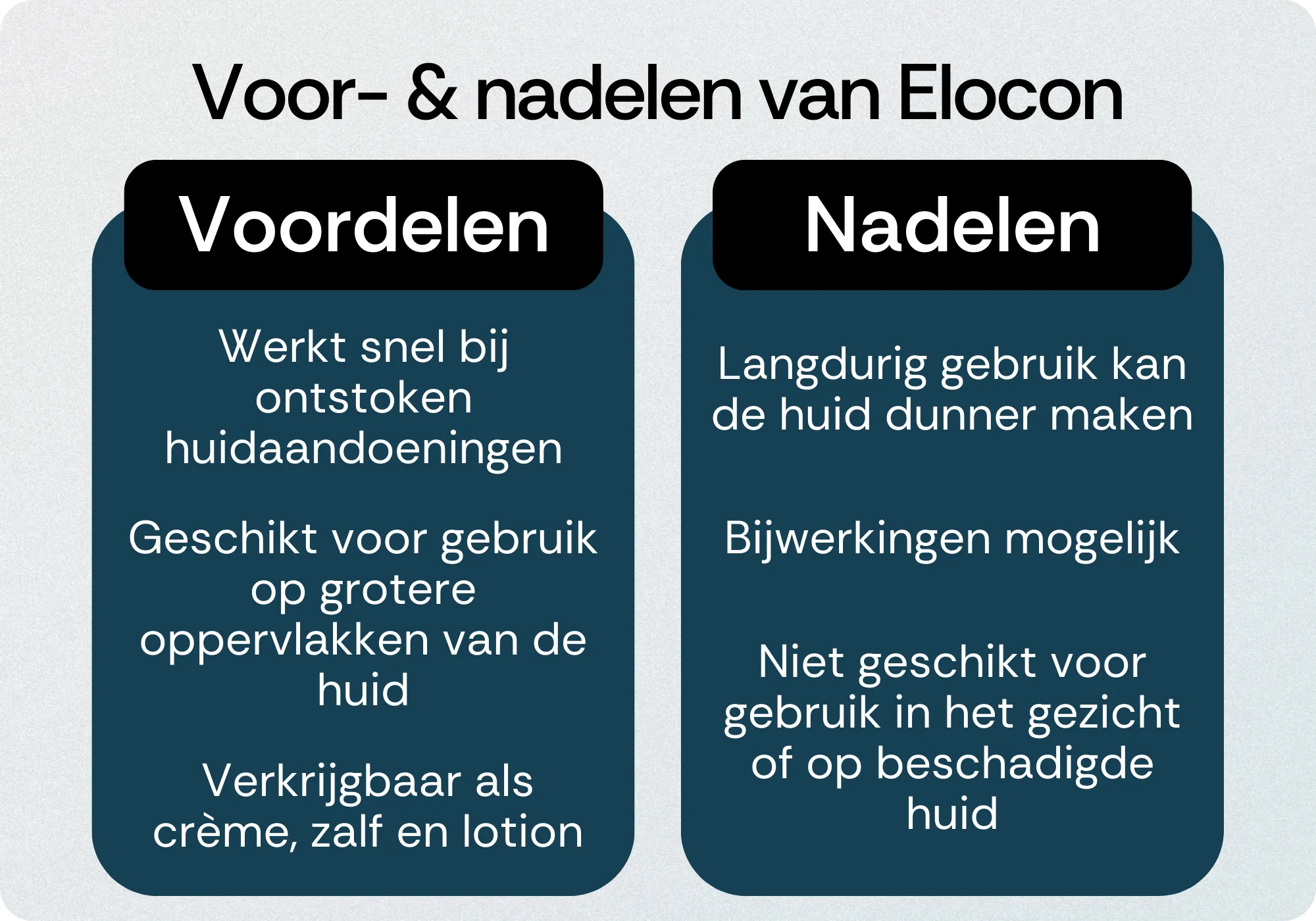 Elocon voordelen nadelen