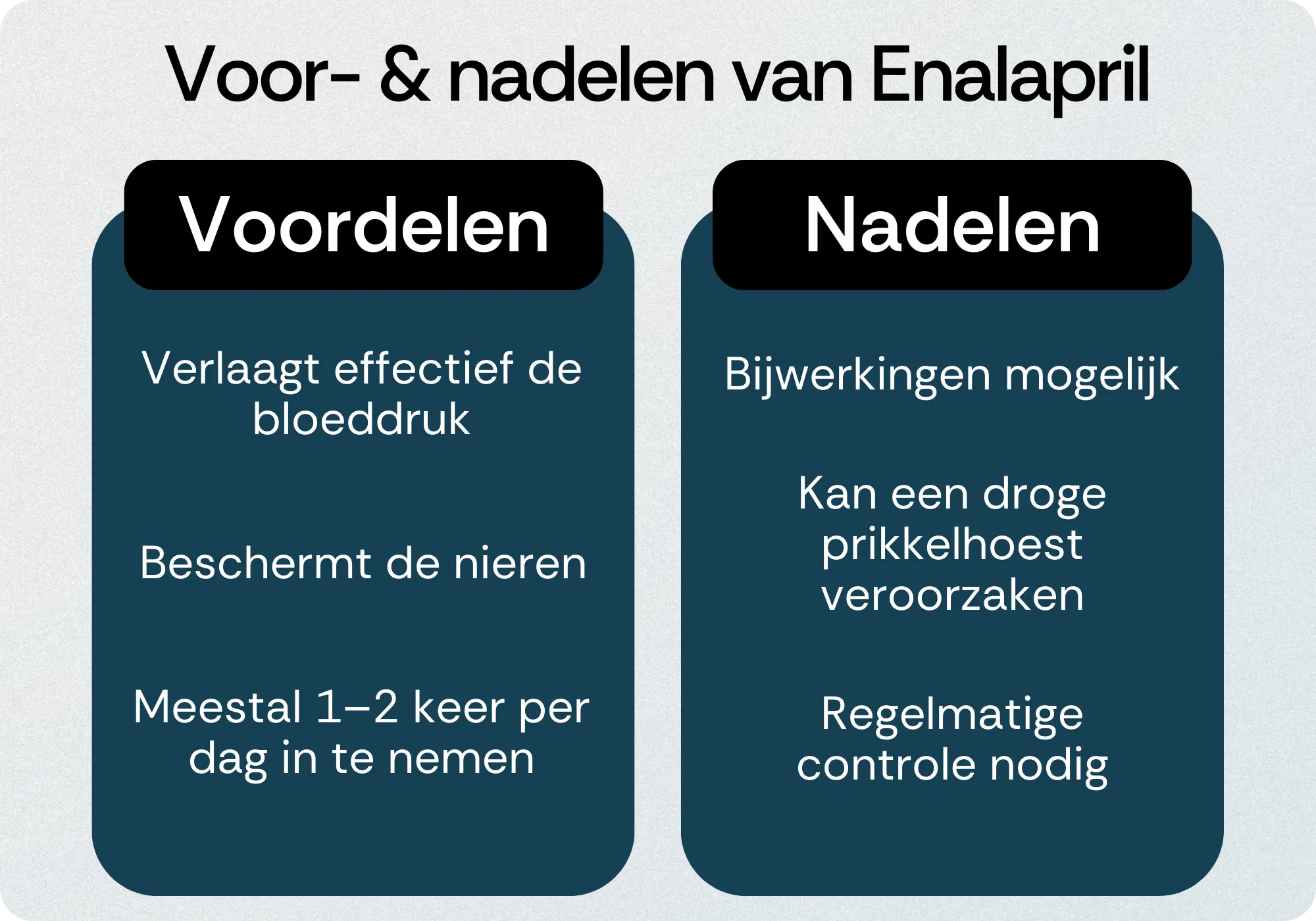 Enalapril voordelen nadelen