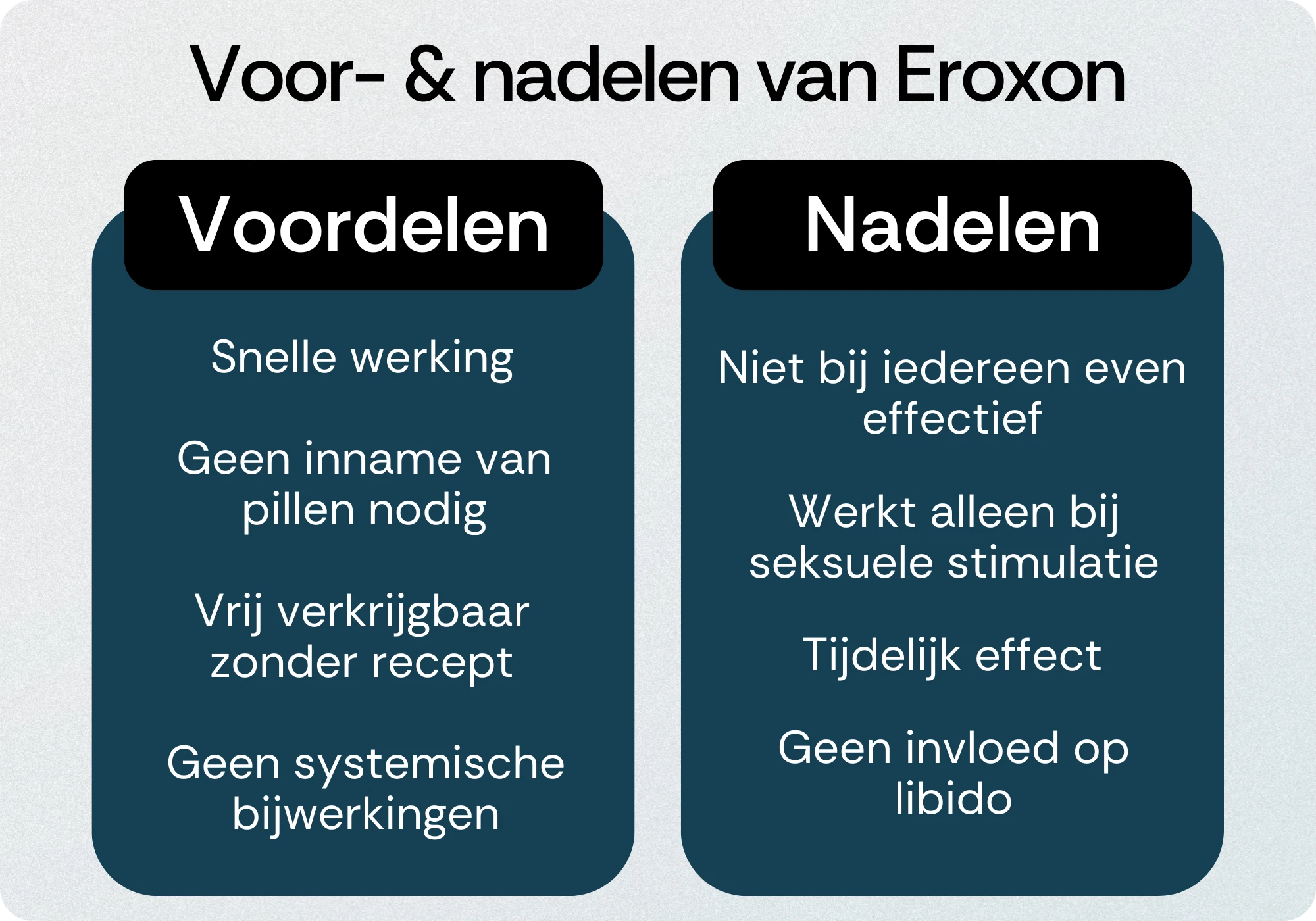 Eroxon voordelen nadelen