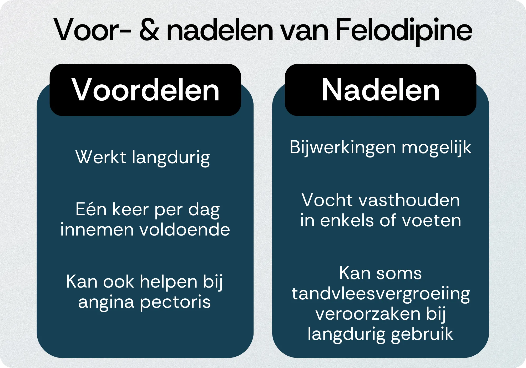 Felodipine voordelen nadelen