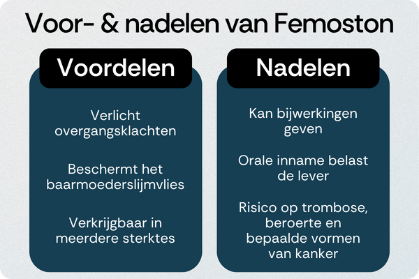 Femoston voordelen nadelen
