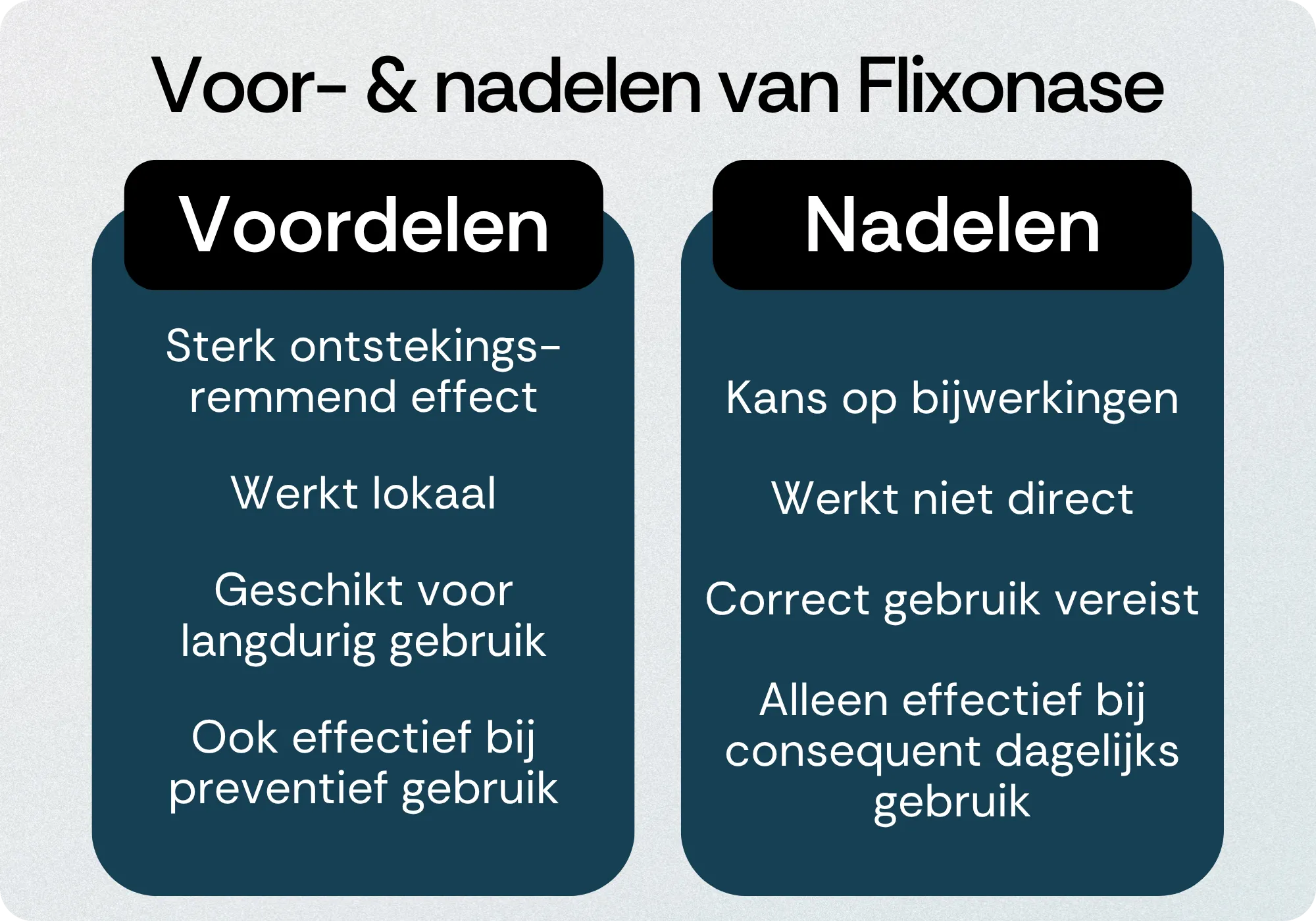 Flixonase voordelen nadelen