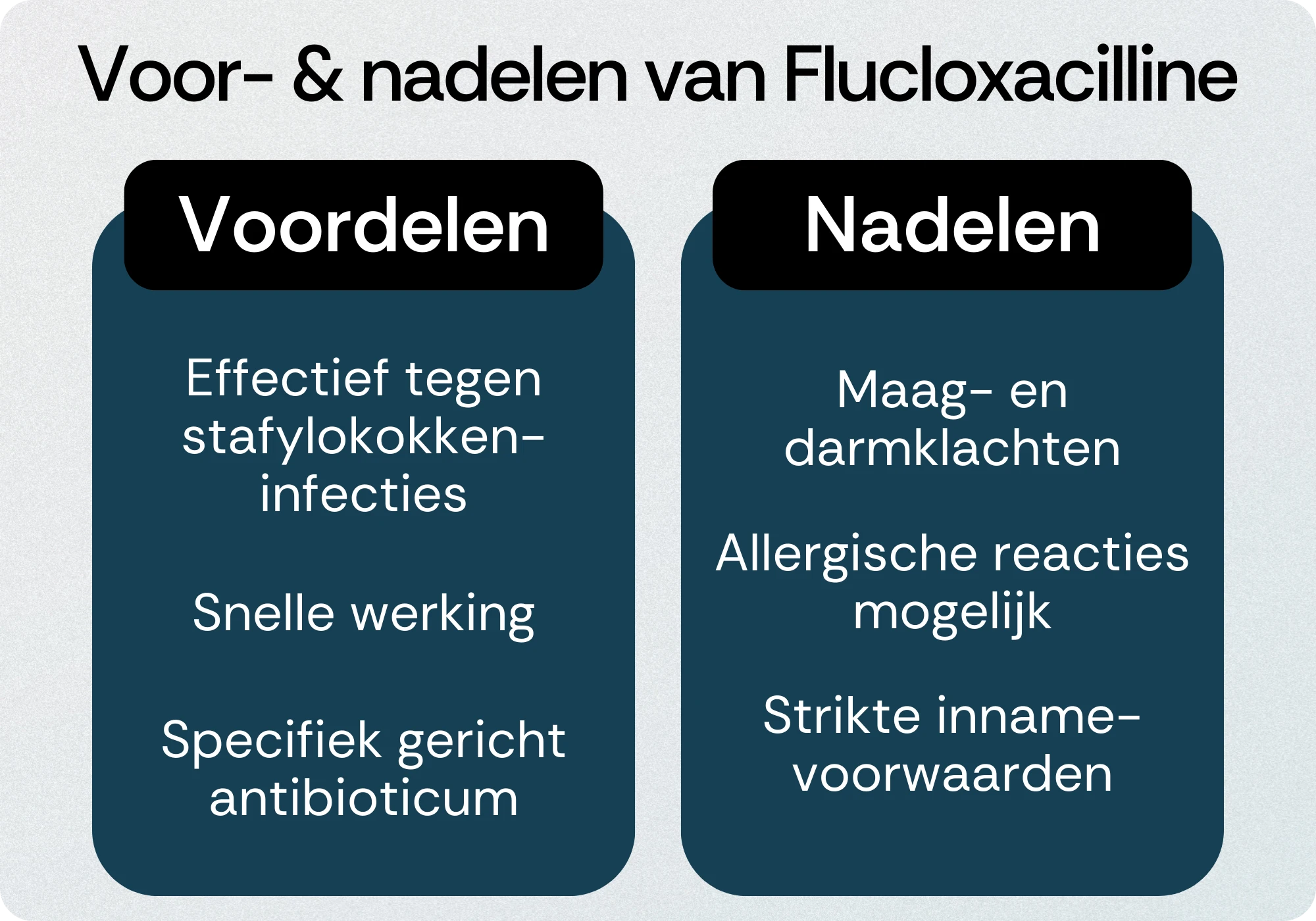 Flucloxacilline voordelen nadelen