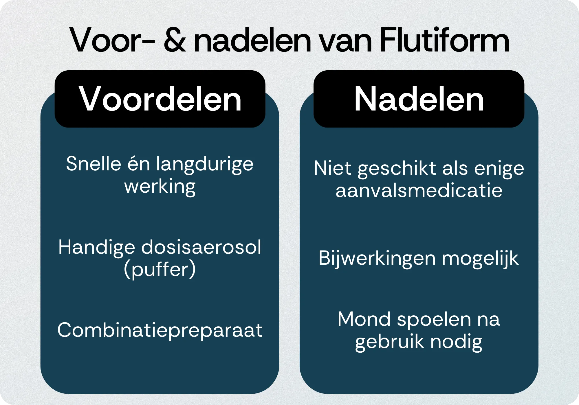 Flutiform voordelen nadelen