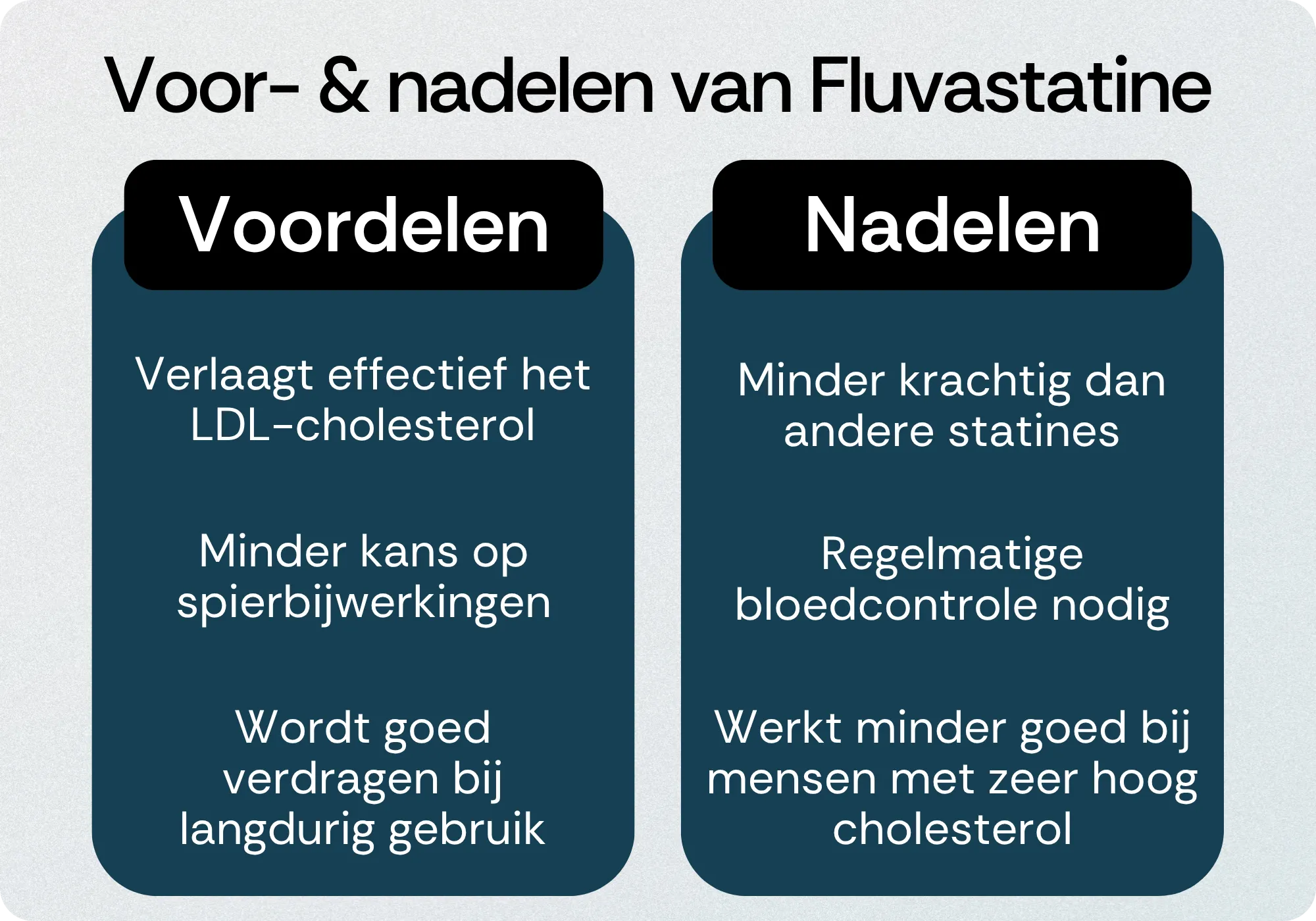 Fluvastatine voordelen nadelen