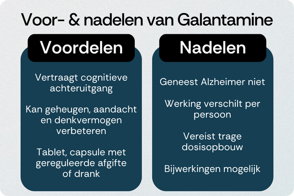 Galantamine voordelen nadelen