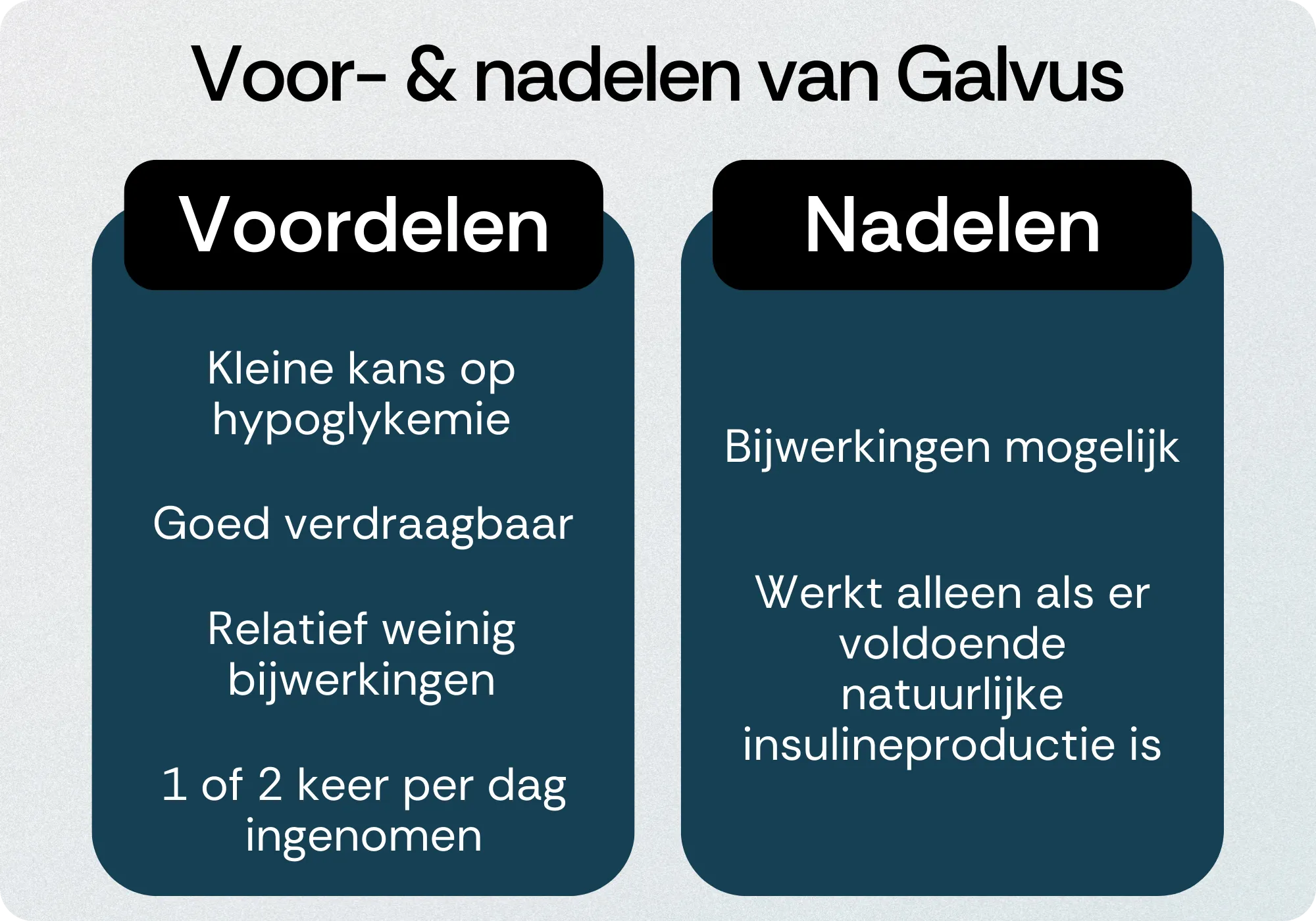 Galvus voordelen nadelen
