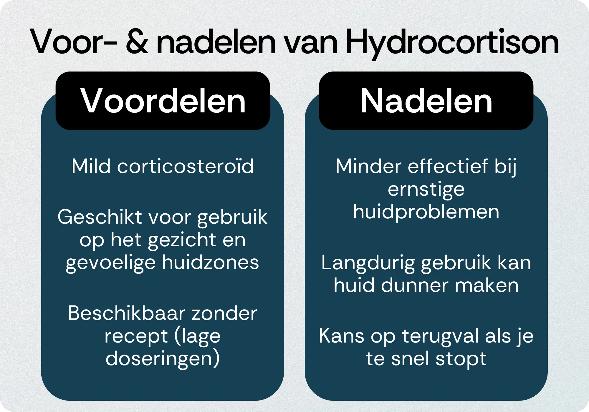 Hydrocortison voordelen nadelen