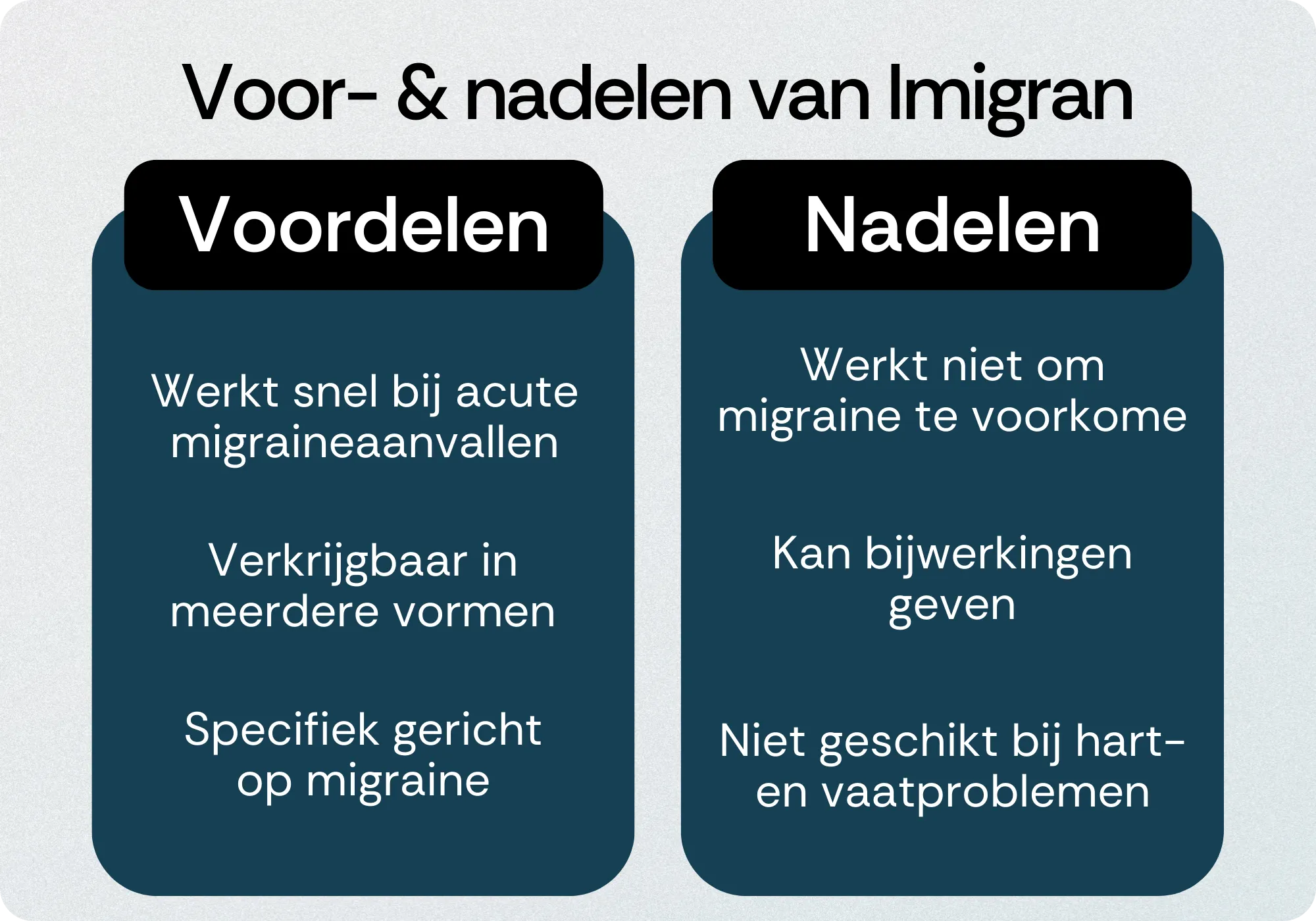 Imigran voordelen nadelen