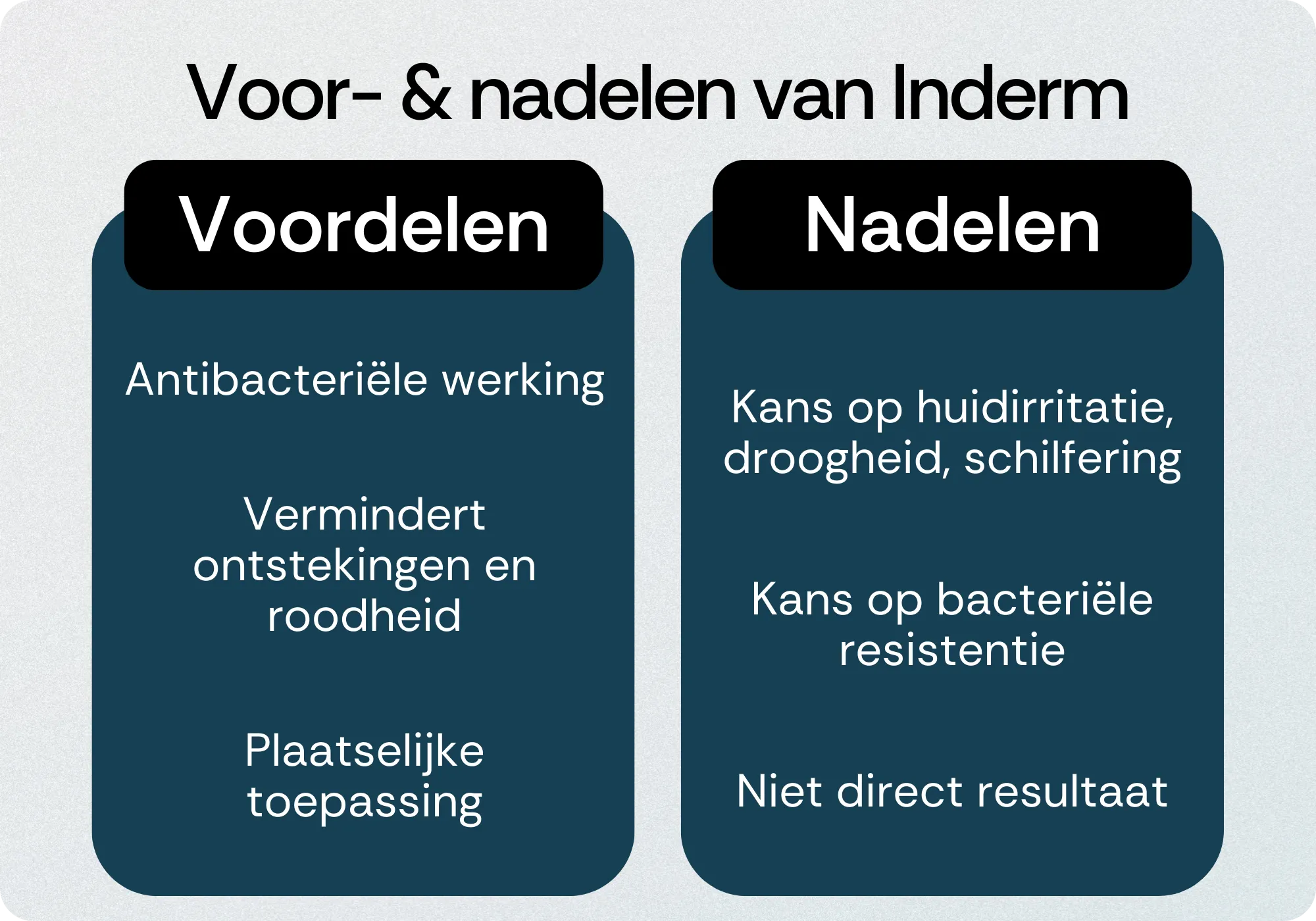 Inderm voordelen nadelen