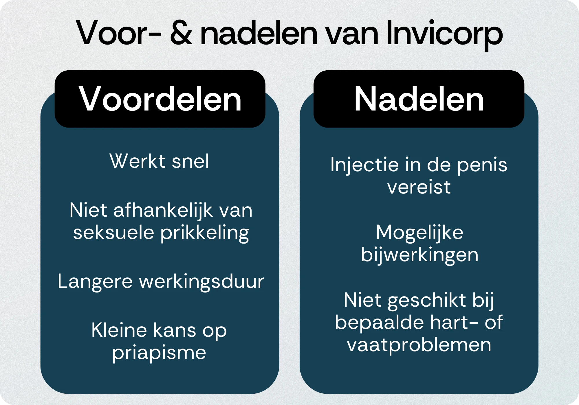 Invicorp voordelen nadelen