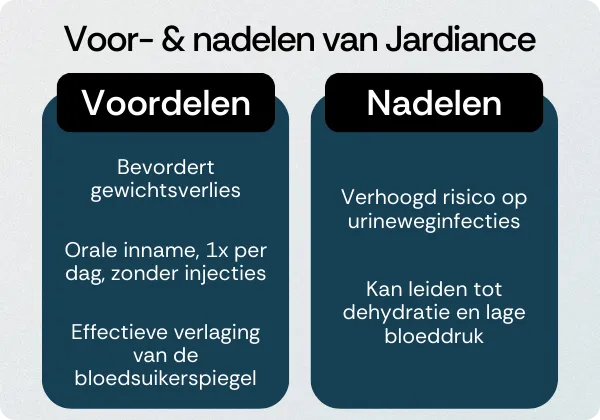 Jardiance voordelen nadelen