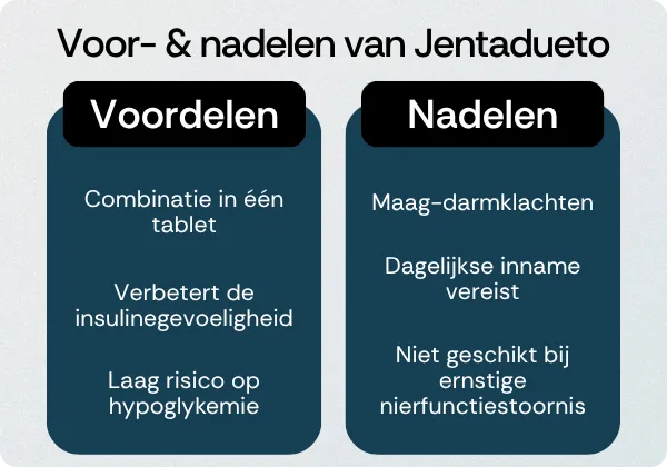 Jentadueto voordelen nadelen