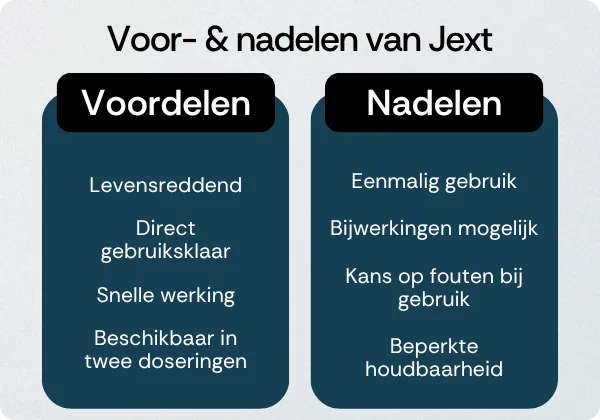 Jext voordelen nadelen