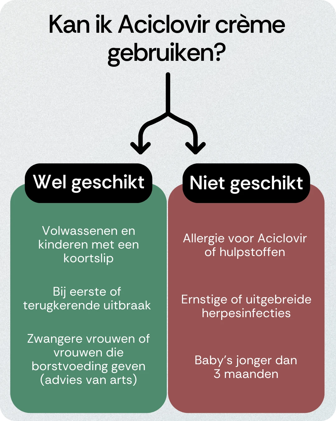 Kan ik Aciclovir crème gebruiken