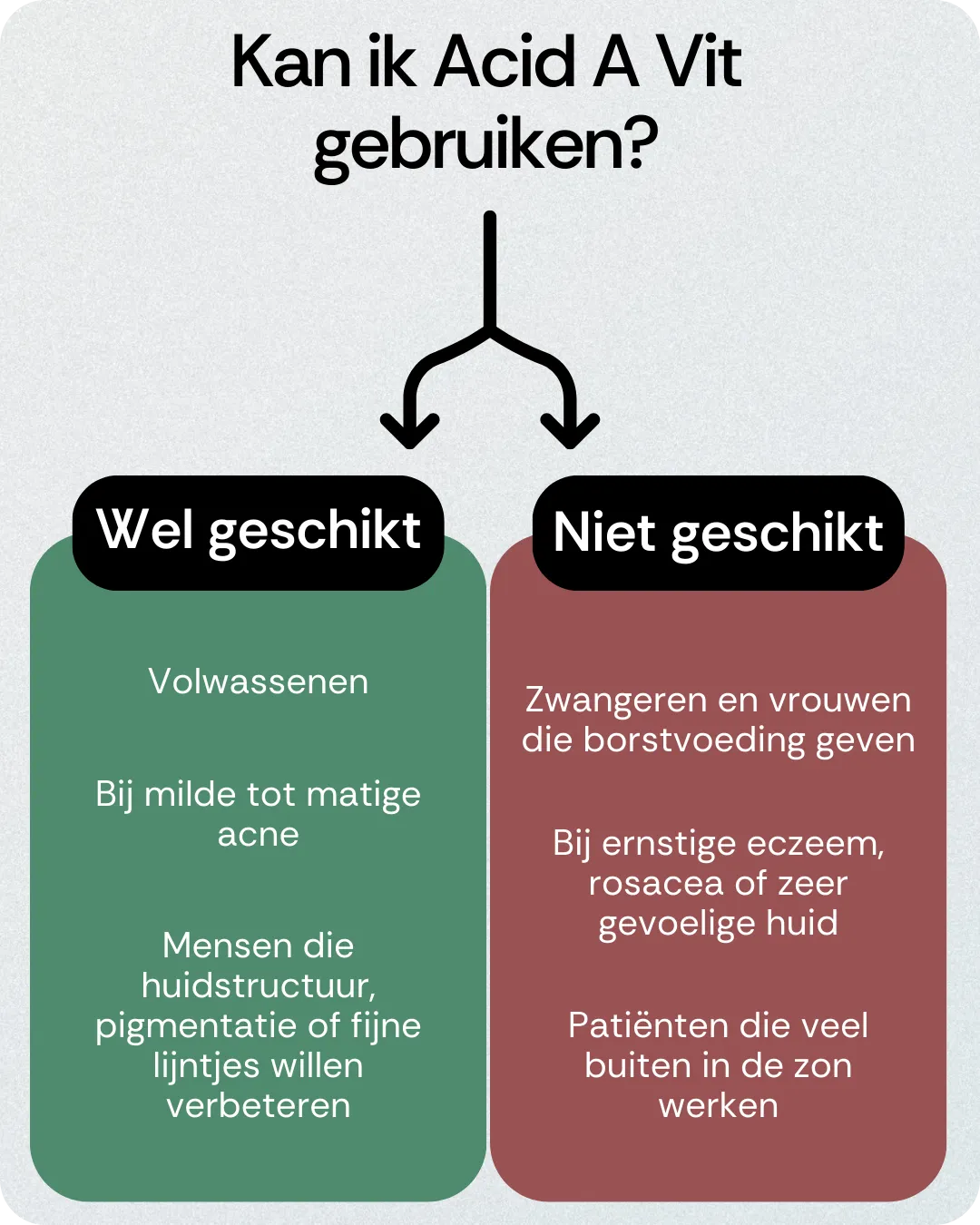 Kan ik Acid A Vit gebruiken