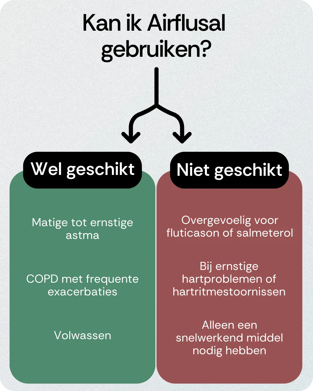 Kan ik Airflusal gebruiken