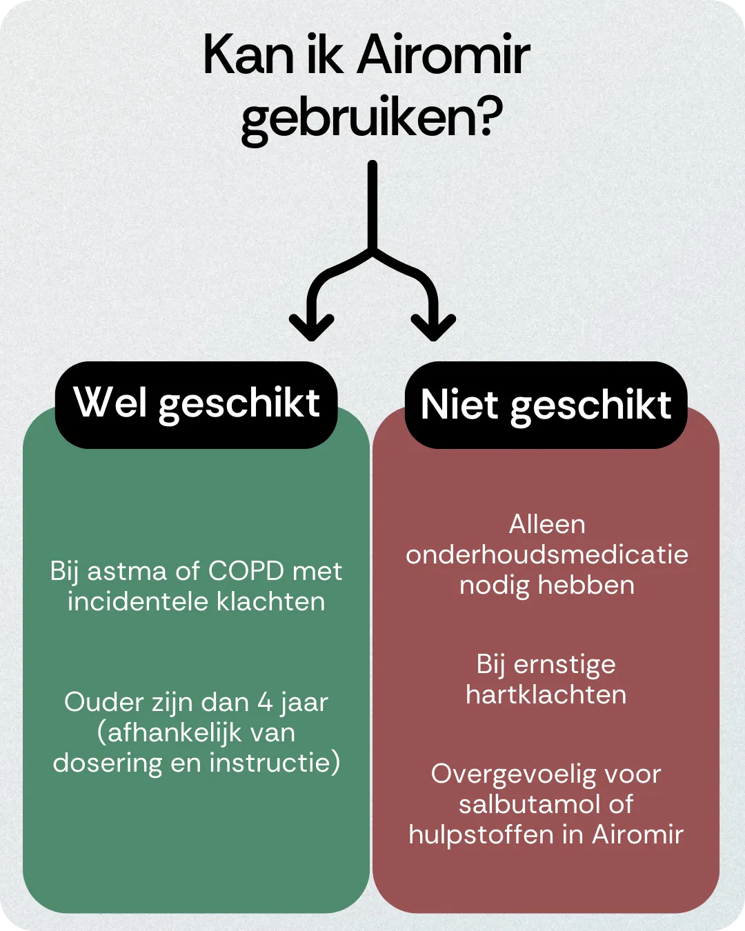 Kan ik Airomir gebruiken