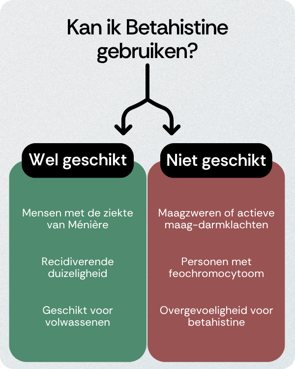 Kan ik Betahistine gebruiken