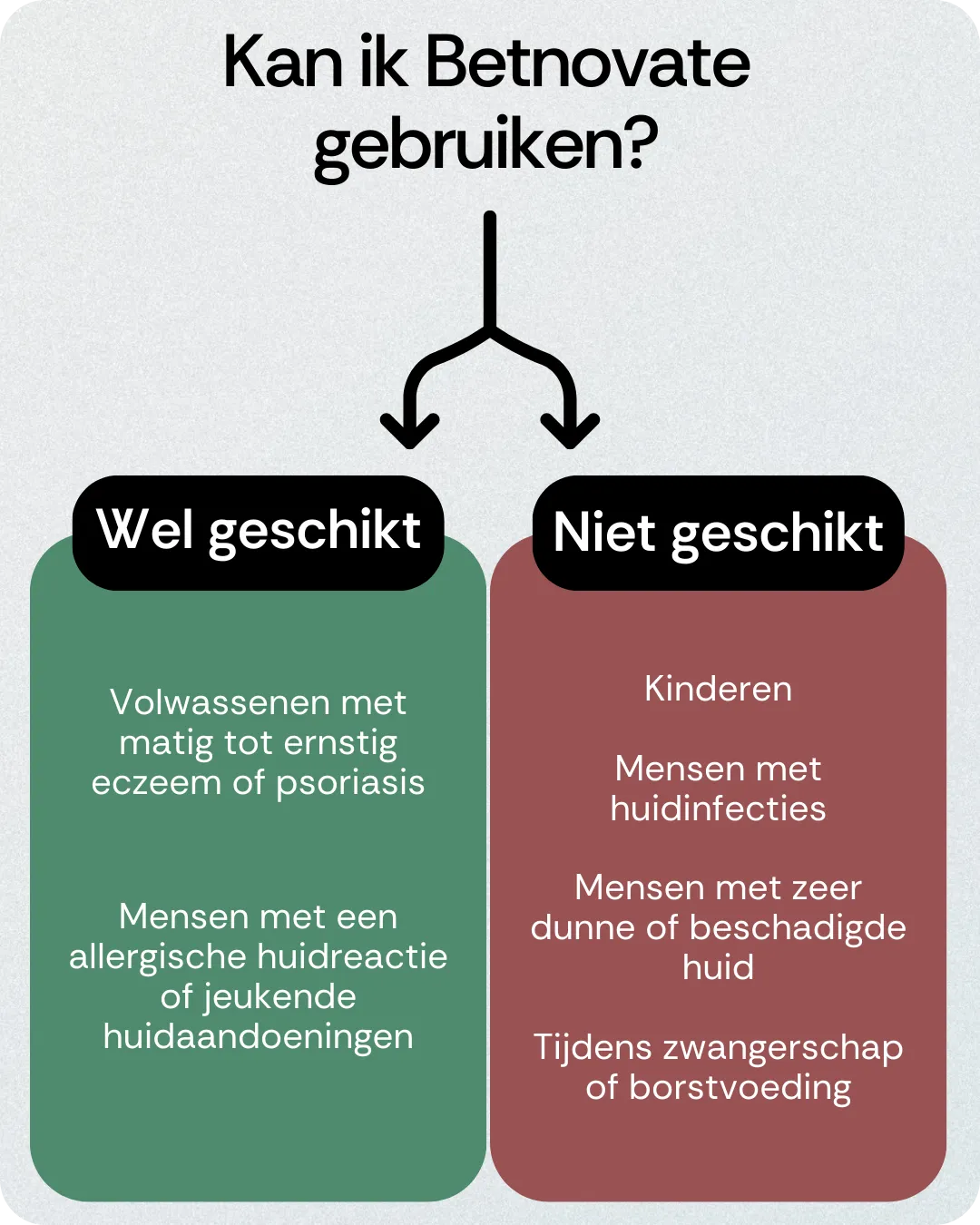 Kan ik Betnovate gebruiken